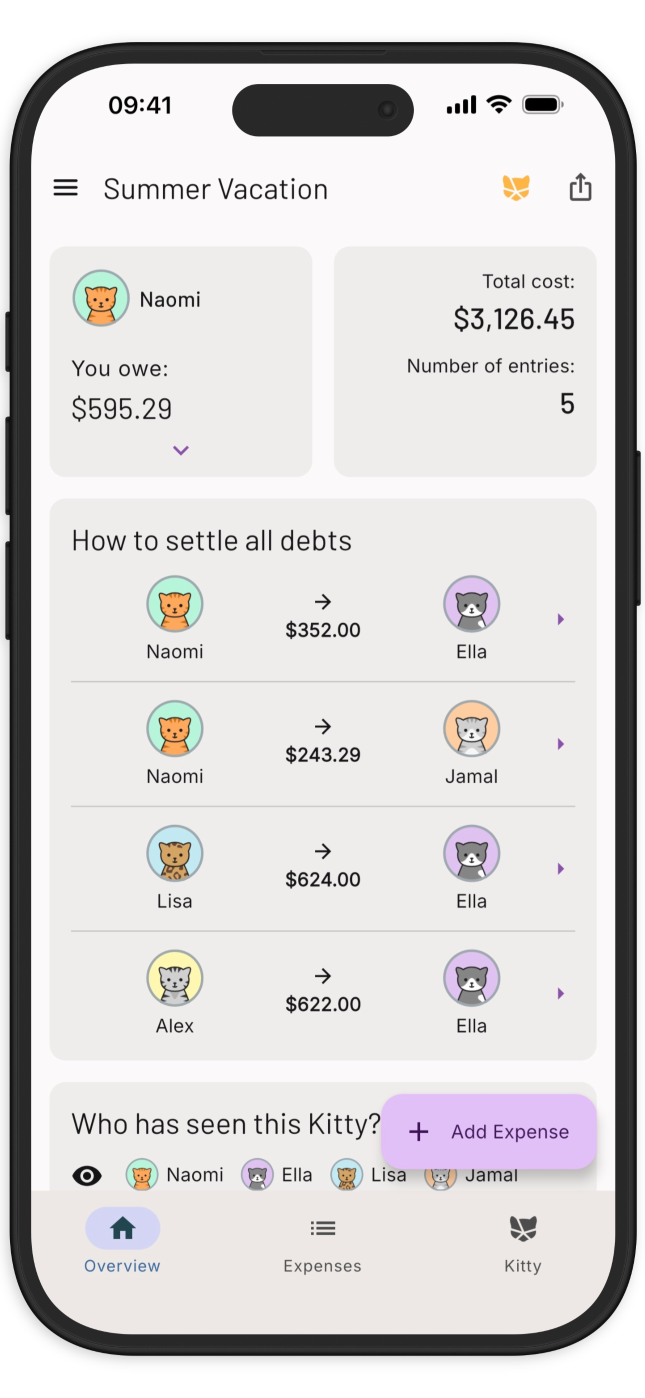 Kitty Overview - after