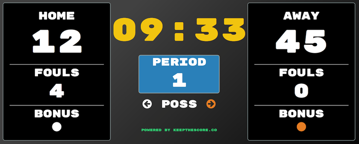 Free Online Scoreboard works in a browser no signup